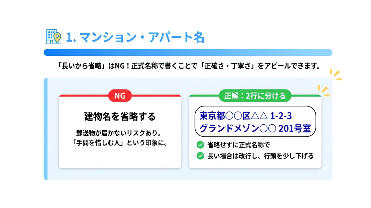 マンション名・アパート名は長くても書くべき?