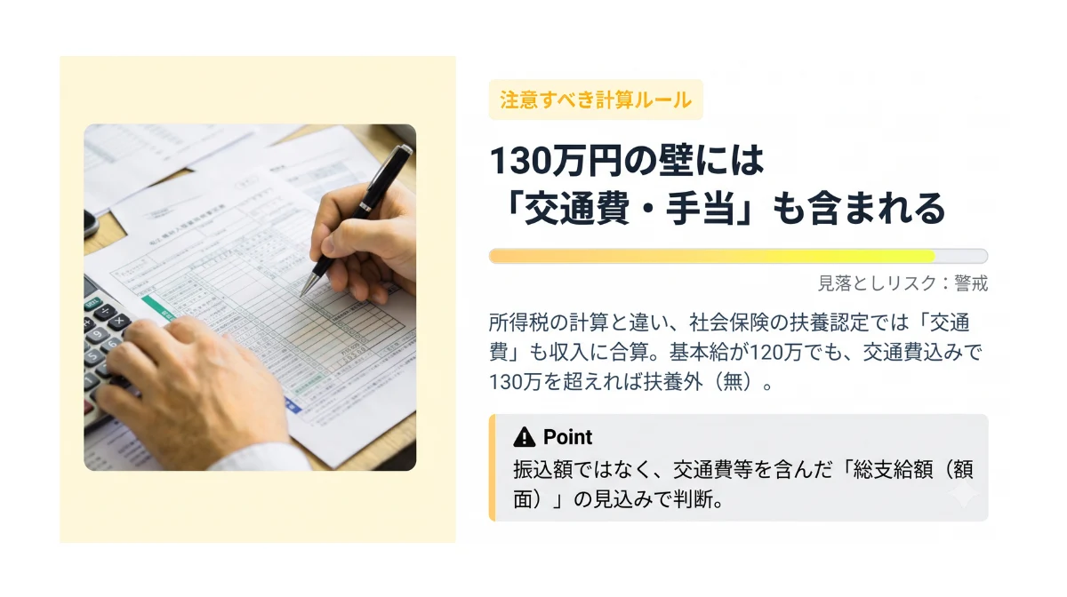 【重要】「106万円の壁」から「週20時間の壁」へ