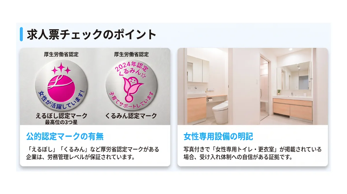 「女性活躍」の本気度を見抜く2つのバロメーター