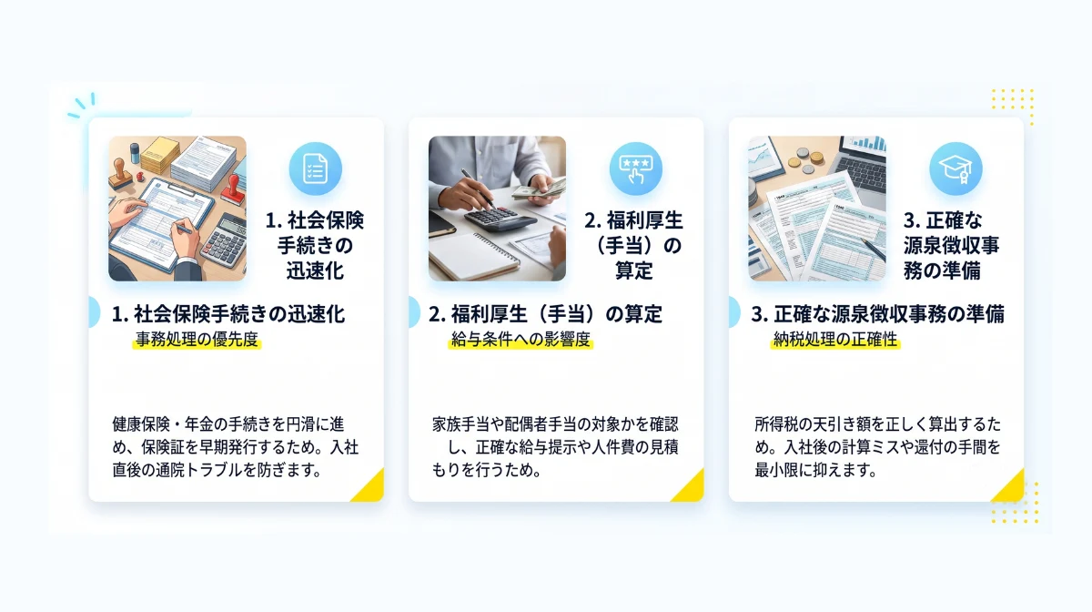 なぜ企業は「扶養」の状況を確認するのか?採用担当者の視点
