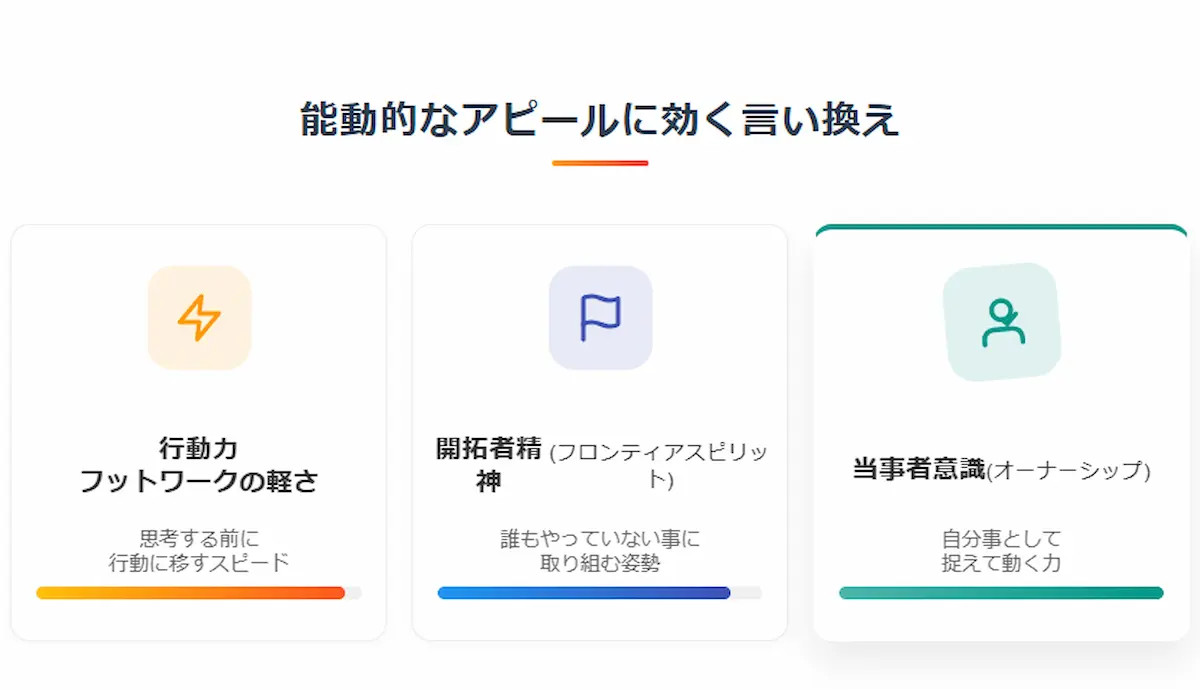 能動的なアピールに効く言い換え
