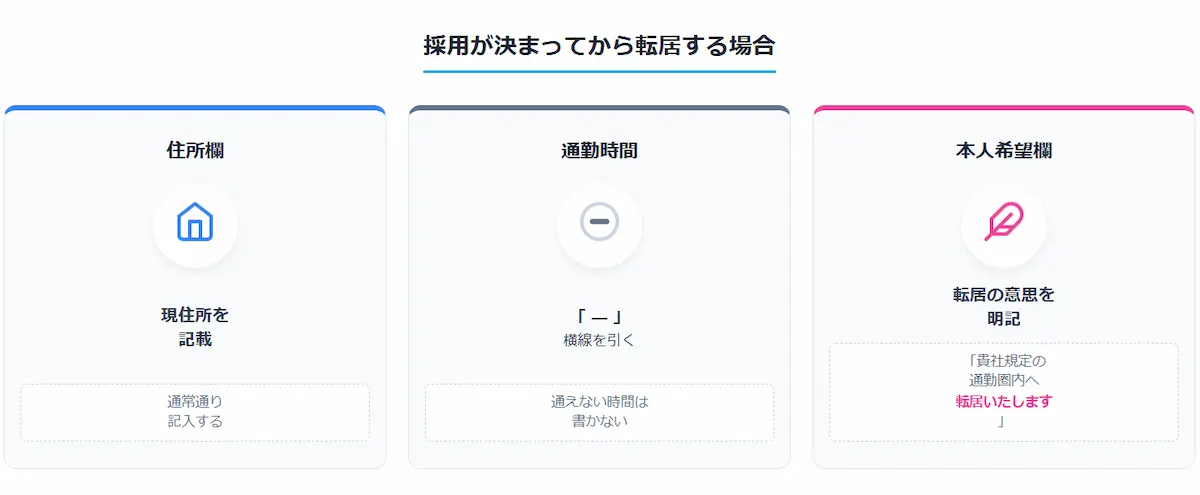 採用が決まってから転居する場合