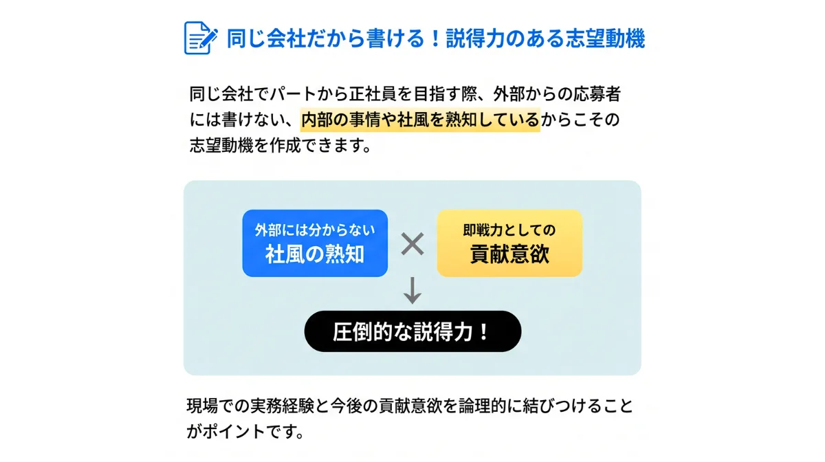 同じ会社だからこそ書ける!説得力のある志望動機の例文