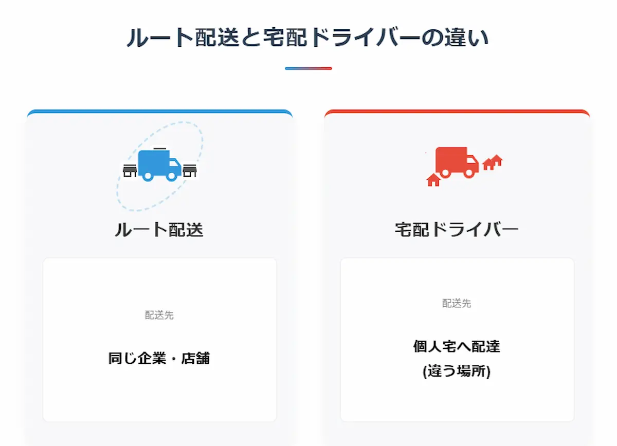 ルート配送と宅配ドライバーの違い