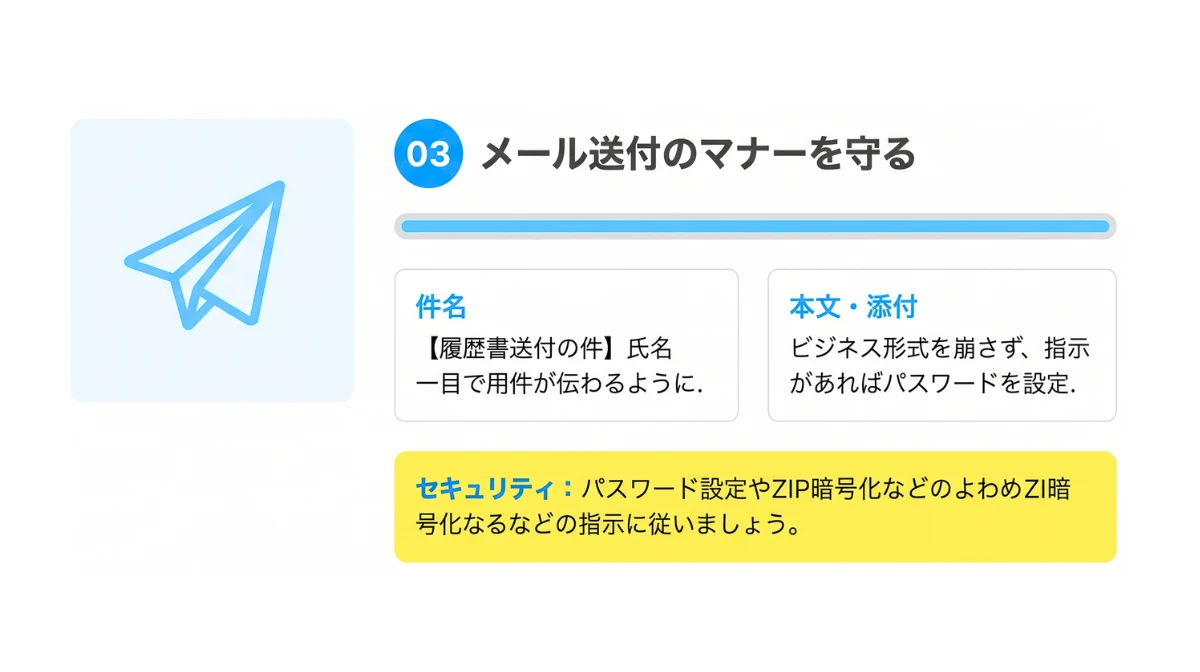 メールで送付する際の件名・本文マナー