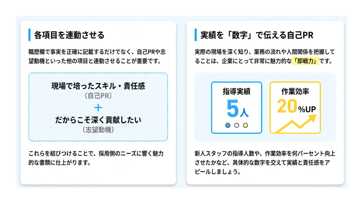 「責任感」と「実績」を数字で伝える自己PRの作り方