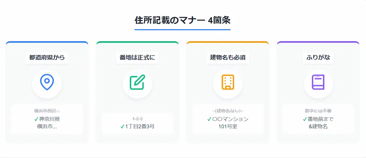 住所記載マナー4箇条