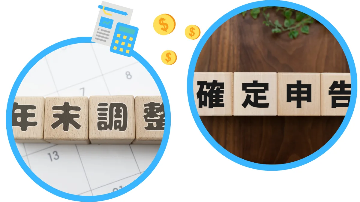 扶養控除を受けるための具体的な手続き