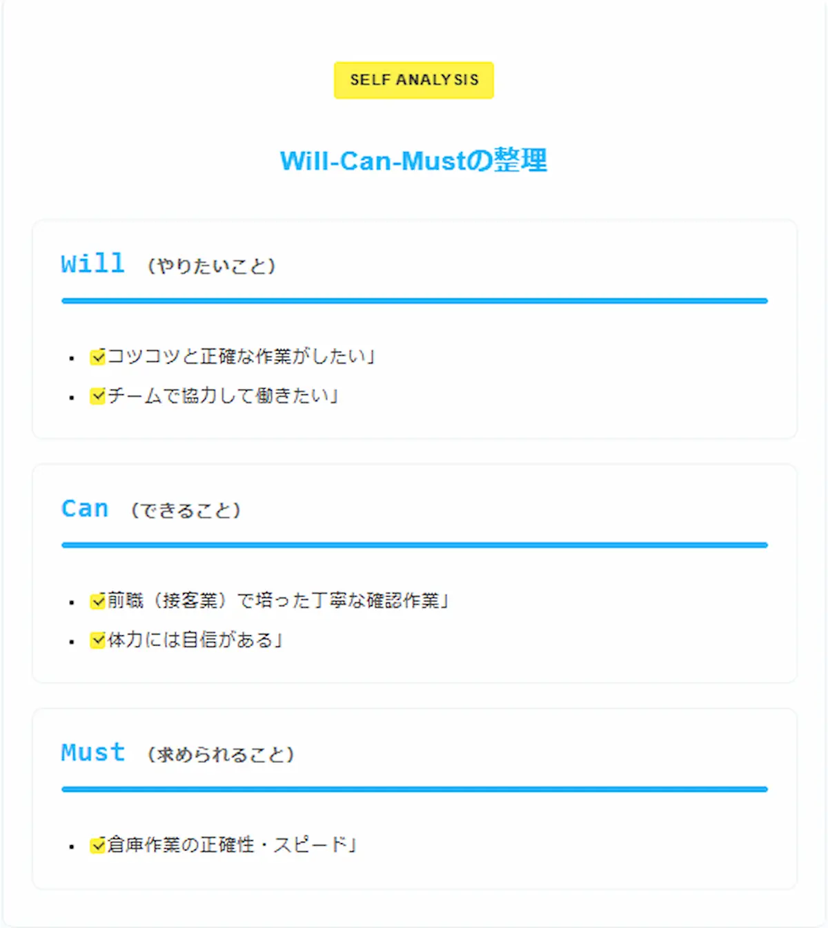 will-can-must