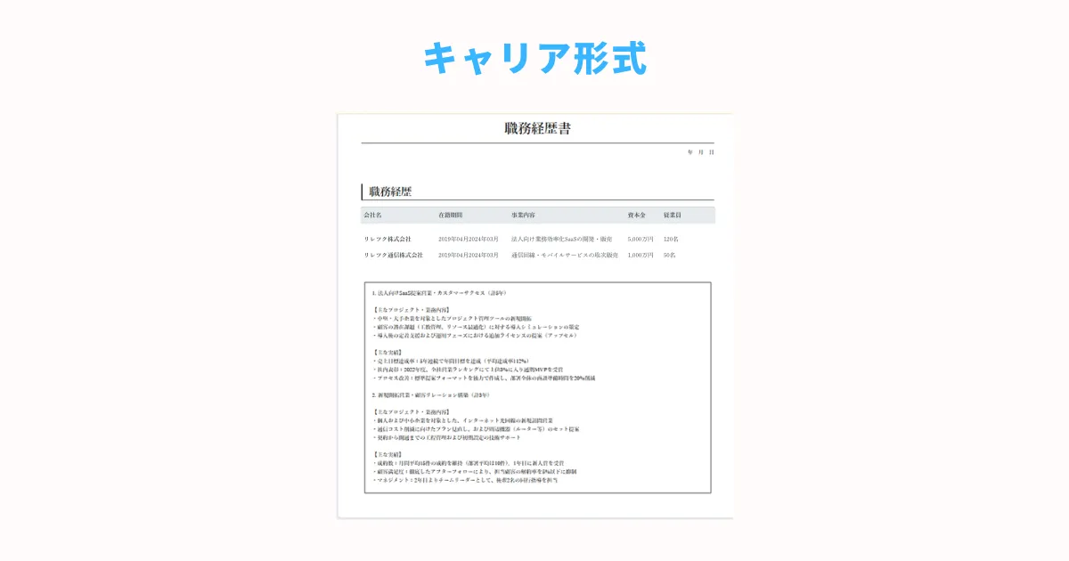 キャリア形式