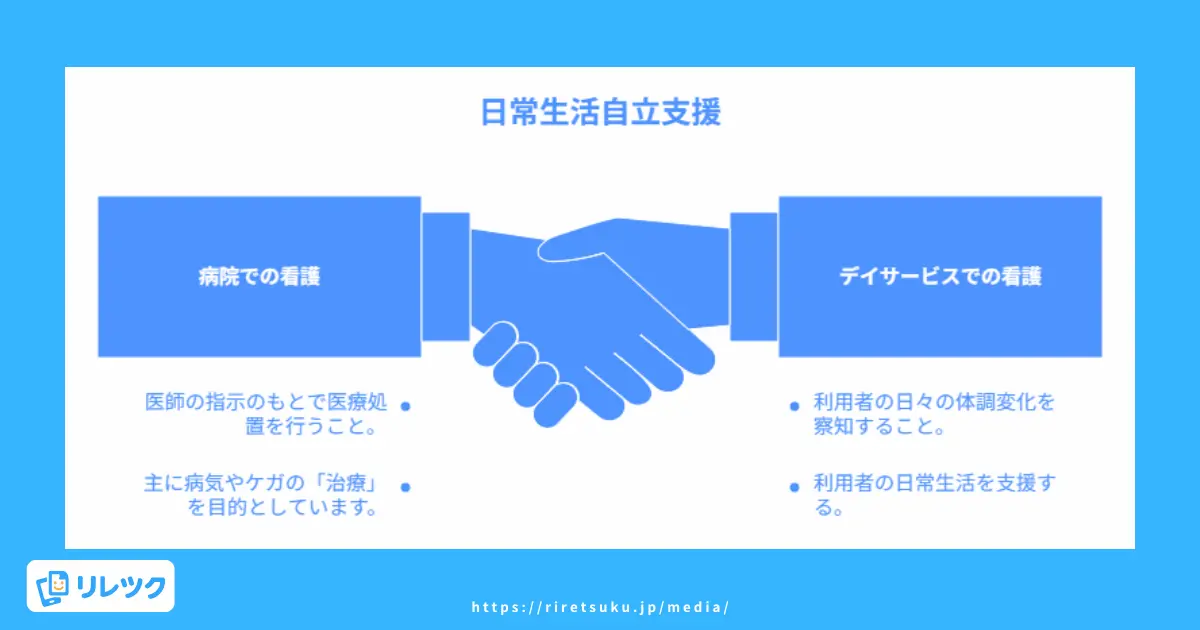 病院での看護とデイサービスの違い