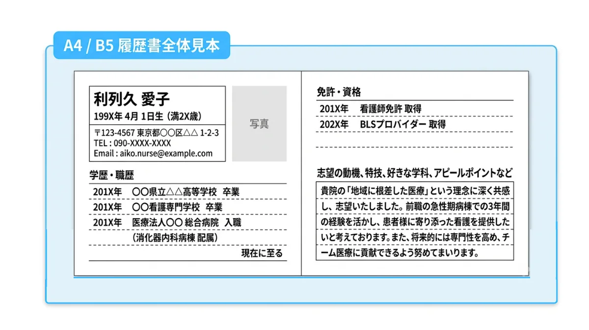 【項目別】看護師の履歴書の正しい書き方（記入見本・解説）