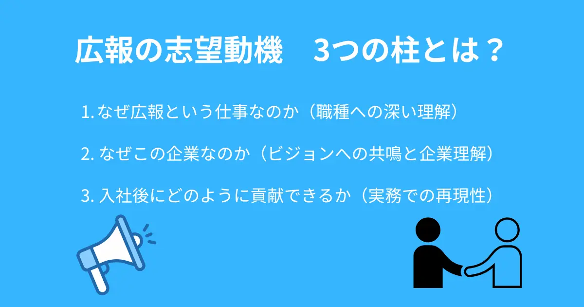 キャリアコンサルティングの理論で組み立てる志望動機の「3つの軸」