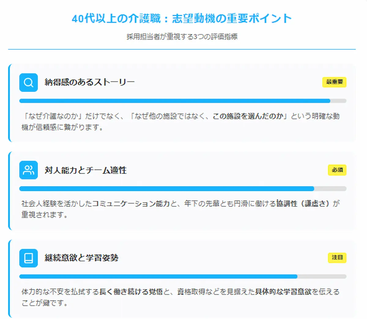 納得感あるストーリー