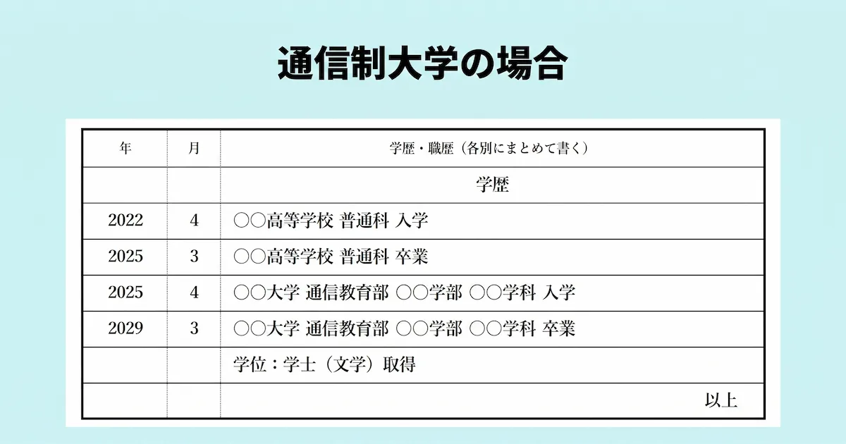 通信制大学の場合