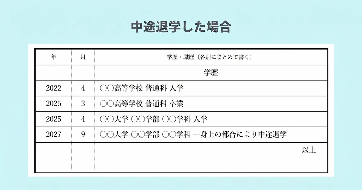 中途退学(中退)した場合