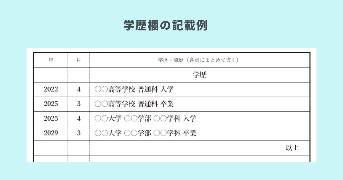 履歴書の学歴欄の記載例