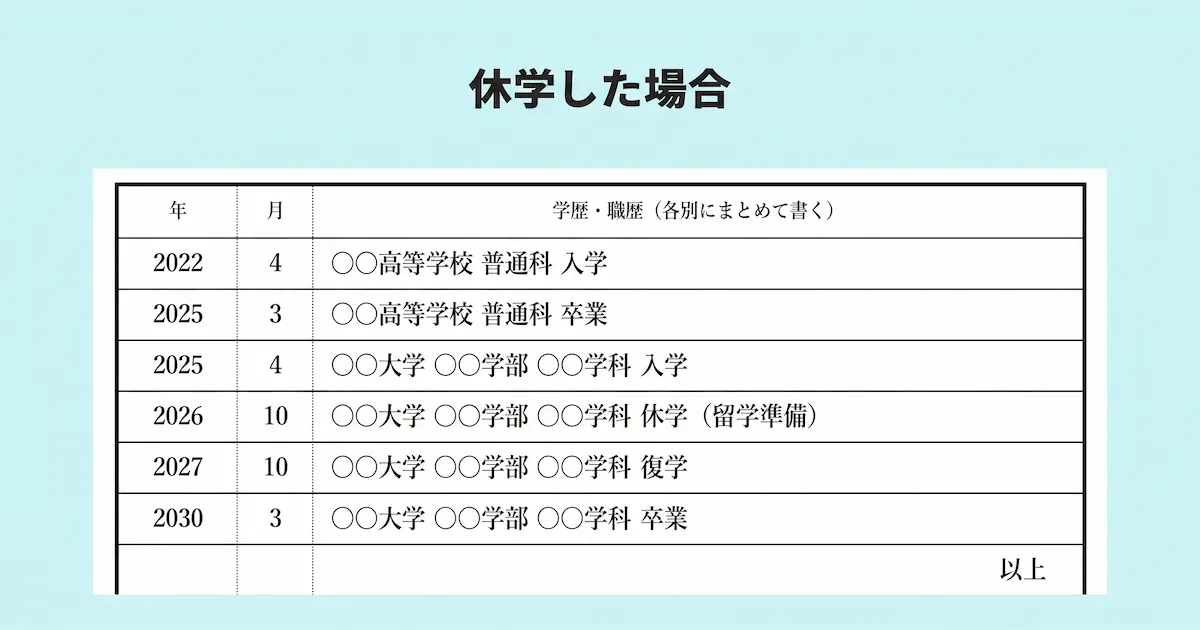 休学した場合