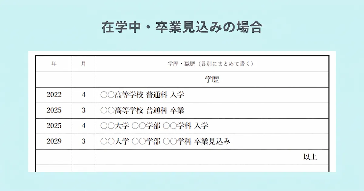 在学中・卒業見込みの場合