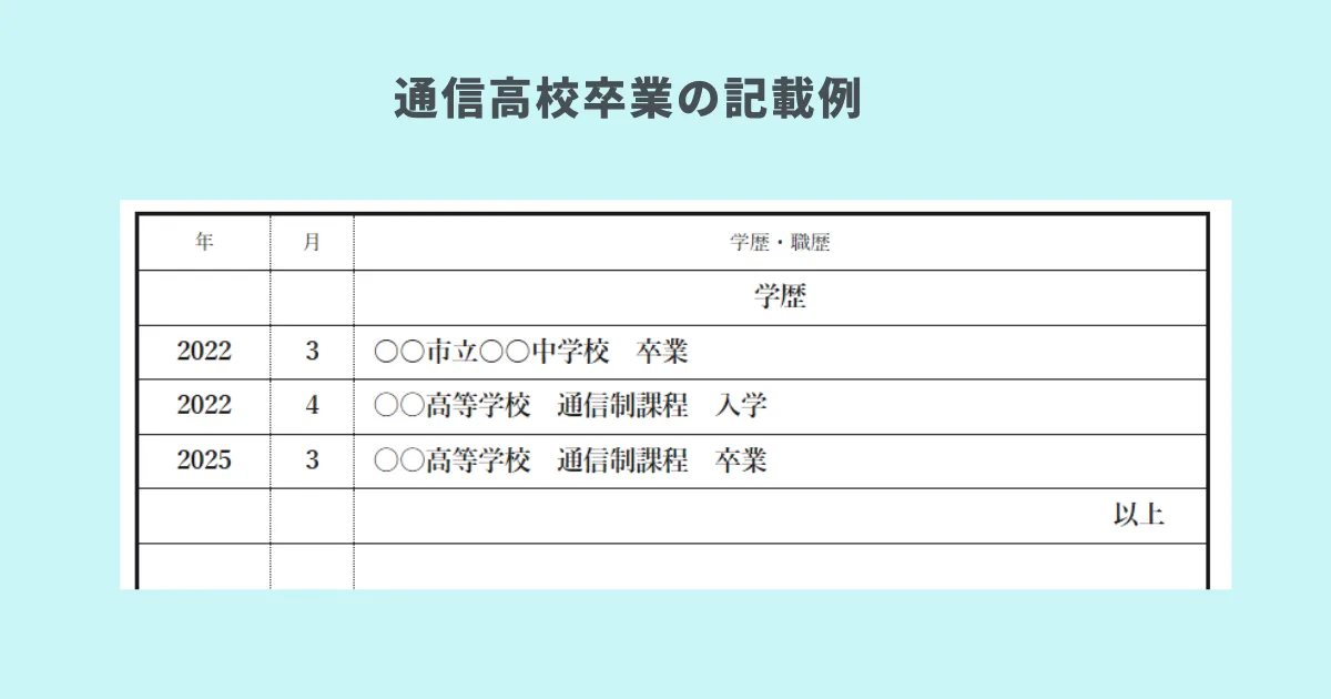 通信制高校を卒業の場合