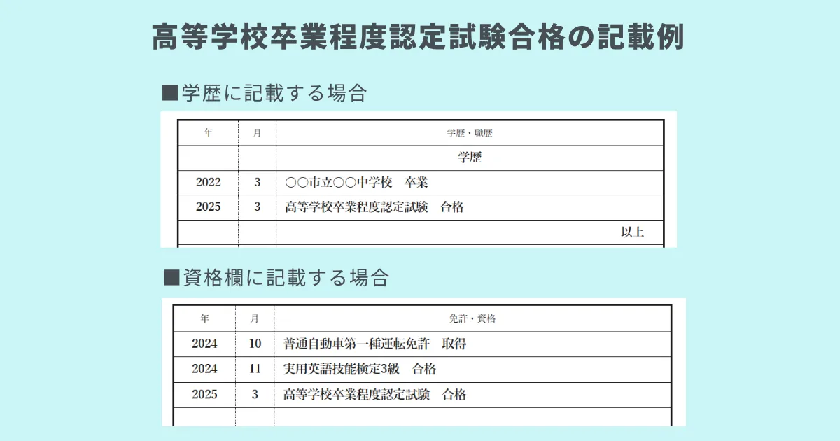高等学校卒業程度認定試験を合格の場合