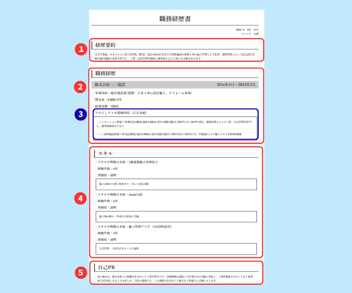 押さえておきたい職務経歴書の基本構成